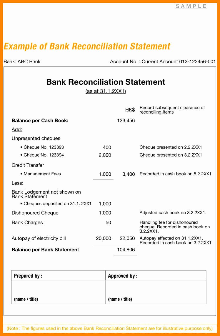 Free Fake Bank Statement New 18 Fake Bank Statement Generator