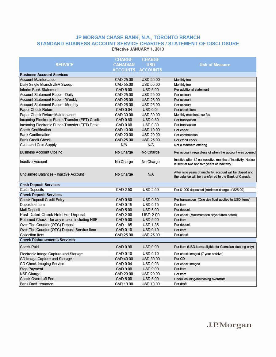 Free Fake Bank Statement Template Best Of 23 Editable Bank Statement Templates [free] Template Lab