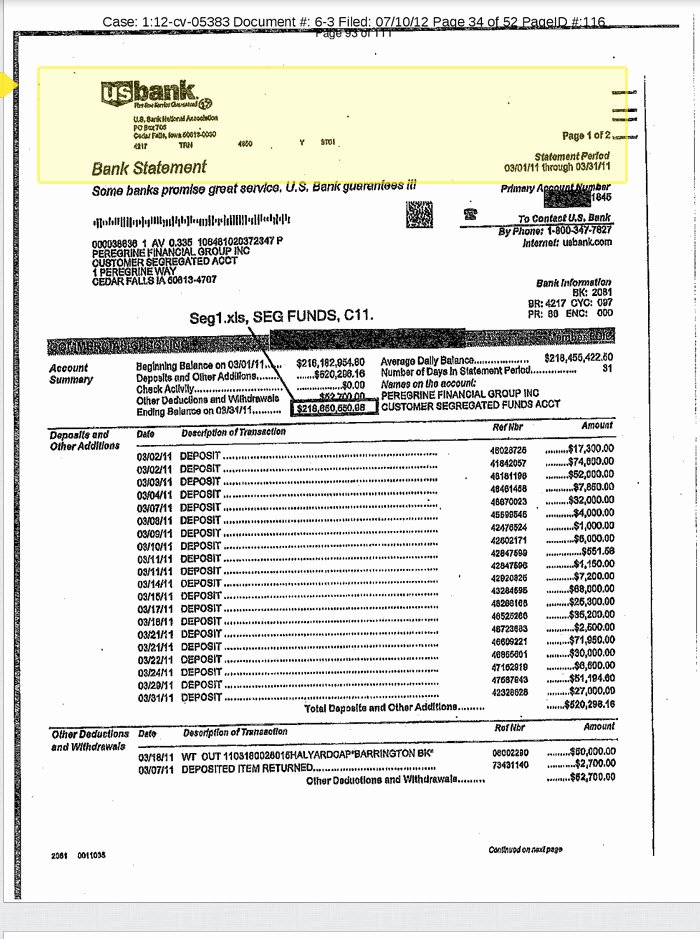 Free Fake Bank Statements Templates Beautiful Create Fake Bank Statement Template Templates Resume