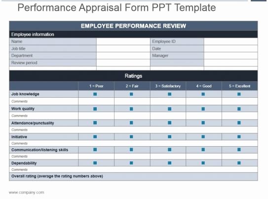 Free Firearms Website Templates Unique Performance Appraisal form Ppt Template