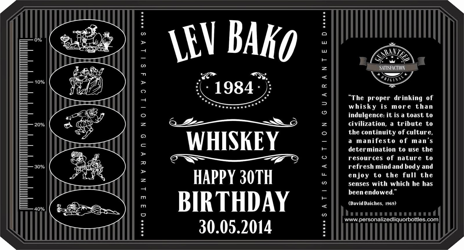 Free Jack Daniels Label Template Best Of Personalized Liquor Bottles Personalized Whiskey Bottles