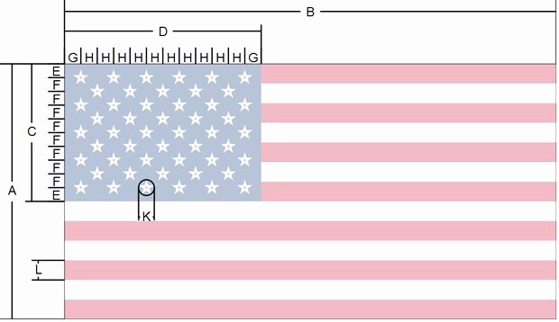 Free Printable American Flag Star Stencil Best Of How to Make An American Flag 2