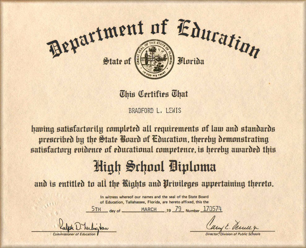 Free Printable Ged Certificate Beautiful Line Diploma Capitol High School Line Diploma