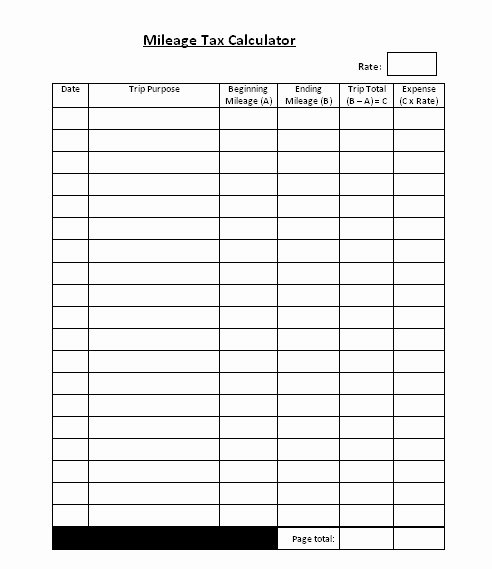 Free Printable Mileage Log Awesome 18 Best Of Mileage Expense Worksheets Free