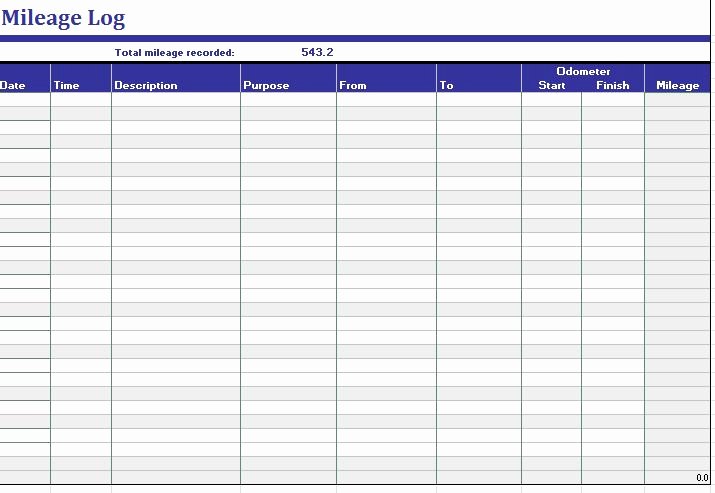 Free Printable Mileage Log Beautiful 30 Printable Mileage Log Templates Free Template Lab