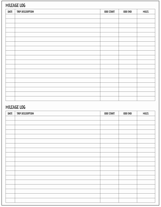 Free Printable Mileage Log Fresh Motivated Monday… On Tuesday… Mileage Log