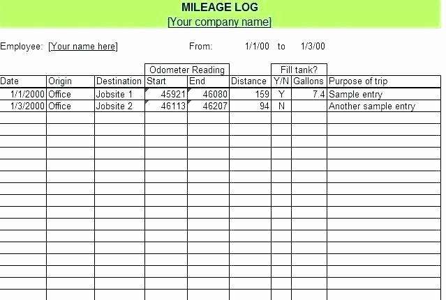 Free Printable Mileage Log Luxury 22 Printable Mileage Log Examples Pdf