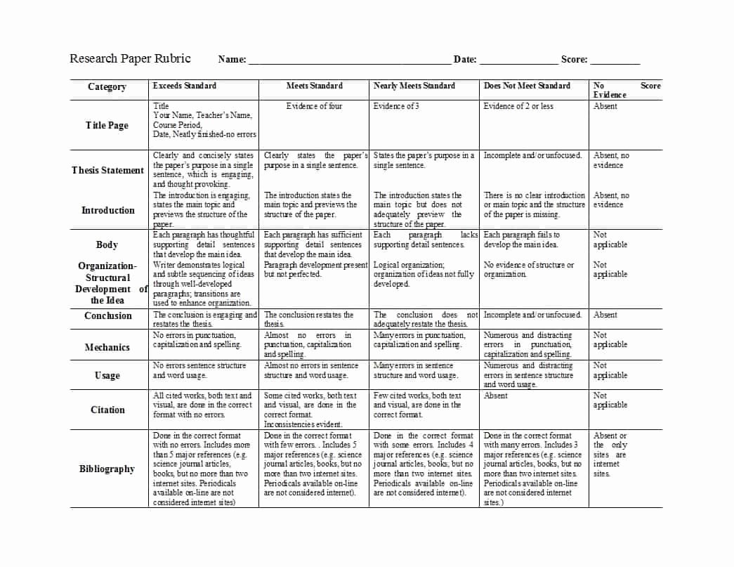 Free Printable Rubric Template Best Of 46 Editable Rubric Templates Word format Template Lab