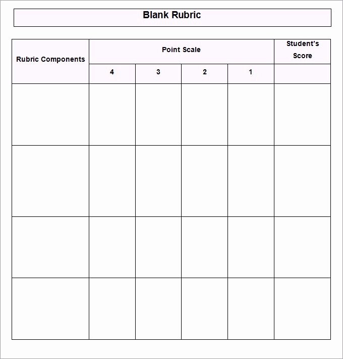 Free Printable Rubric Template Best Of Blank Grading &amp; Project Rubric Template Word Doc