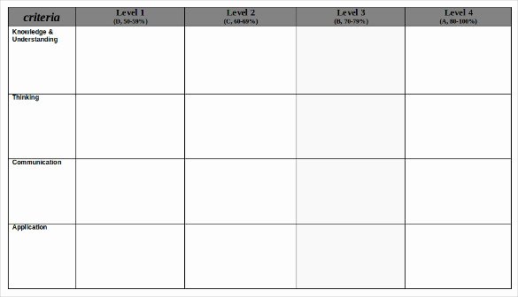 Free Printable Rubric Template Inspirational Blank Rubric Template – 6 Free Printable Pdf Word Excel