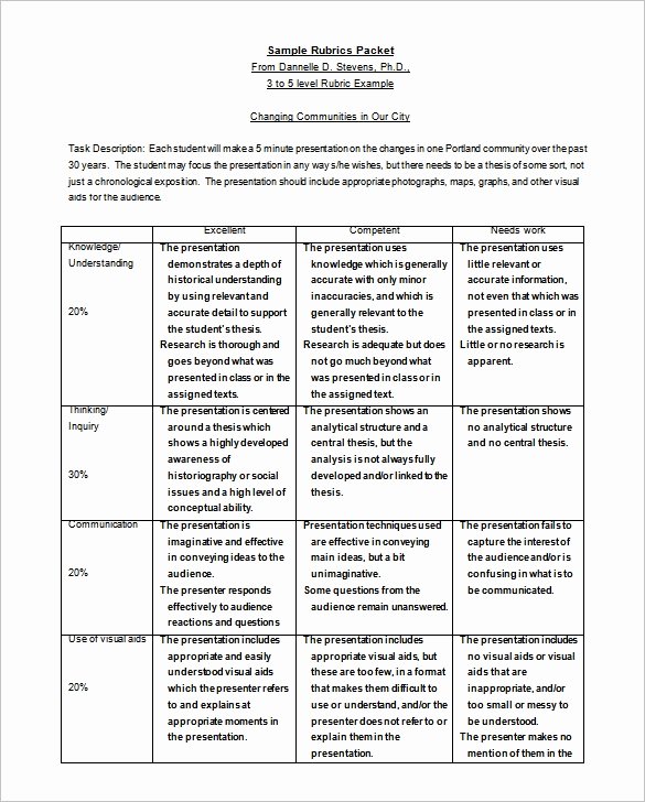 Free Printable Rubric Template Inspirational Rubric Template 47 Free Word Excel Pdf format