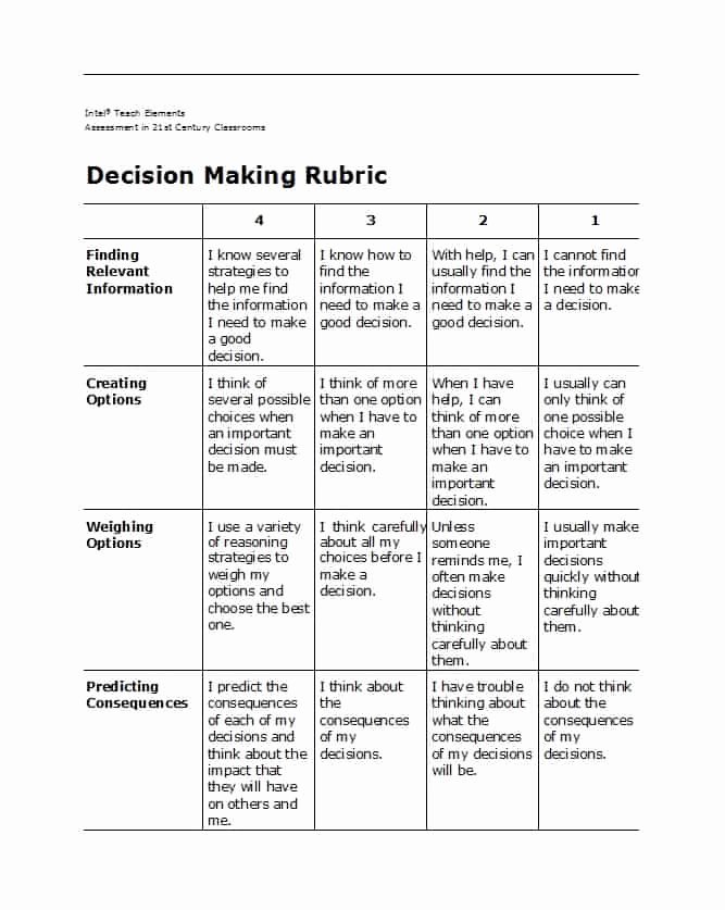 Free Printable Rubric Template Lovely 46 Editable Rubric Templates Word format Template Lab