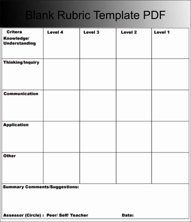 Free Printable Rubric Template Lovely Blank Rubric Template Free Download 40 High School