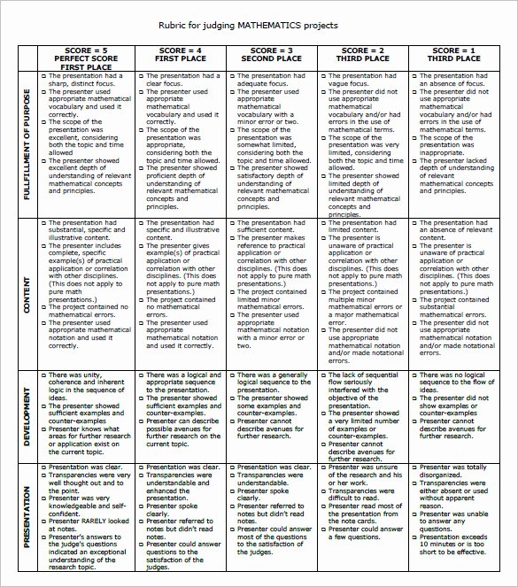 Free Printable Rubric Template Lovely Project Presentation Rubric Template Nishihirobaraen