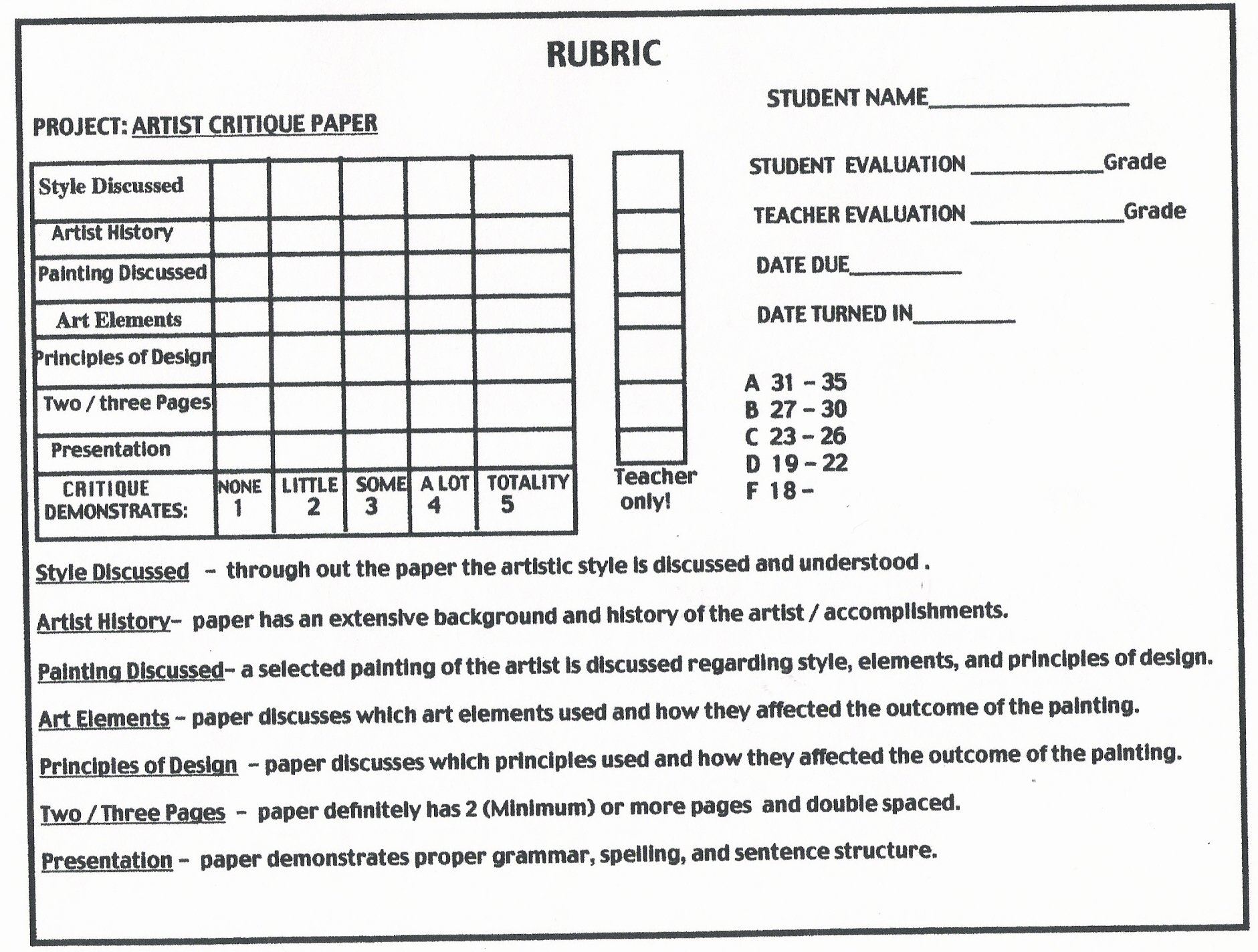 Free Printable Rubric Template Luxury How to Write A Pare and Contrast Art Essay
