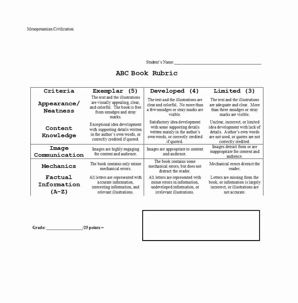 Free Printable Rubric Template Unique 46 Editable Rubric Templates Word format Template Lab