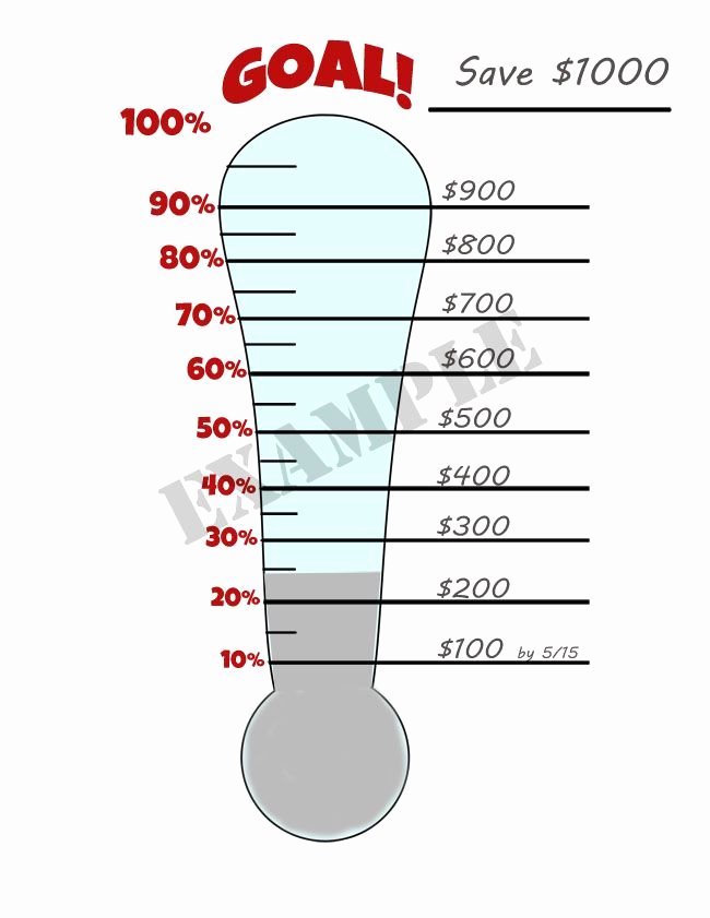 Free Printable thermometer Goal Chart Elegant Setting Small Goals to Get Big Results Plus Free Goal