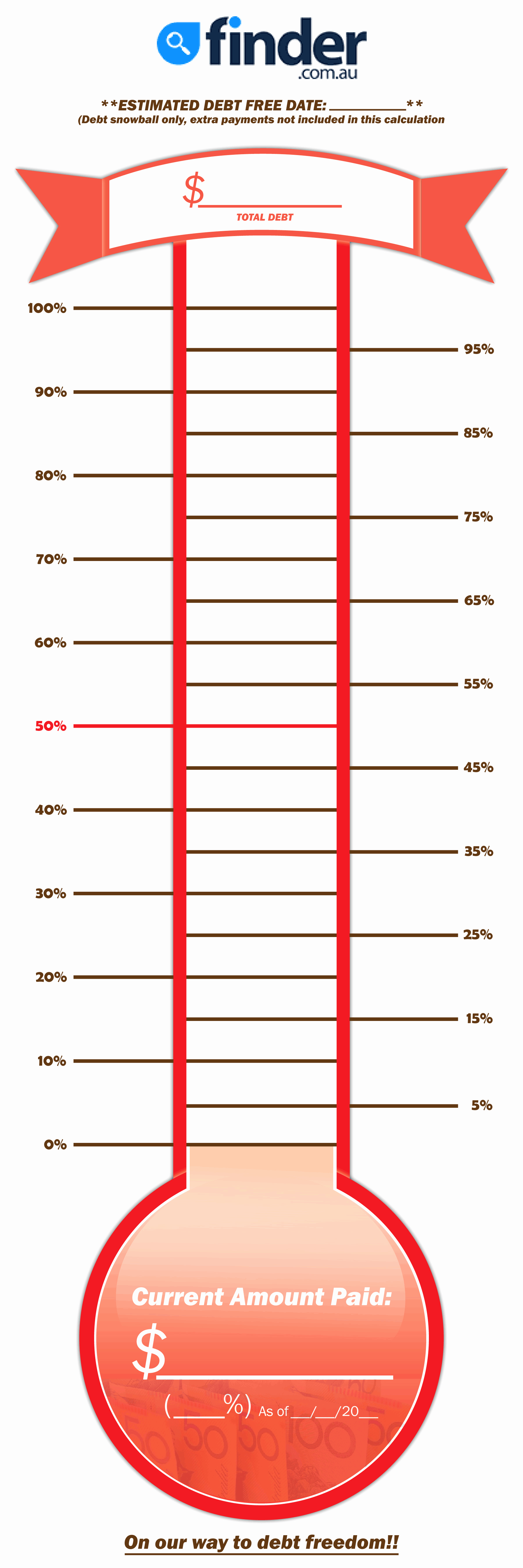 Free Printable thermometer Goal Chart Fresh Free Debt thermometer