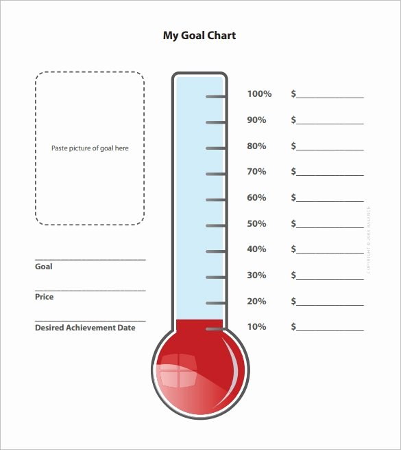 Free Printable thermometer Goal Chart Fresh Sales thermometer Template Invitation Template
