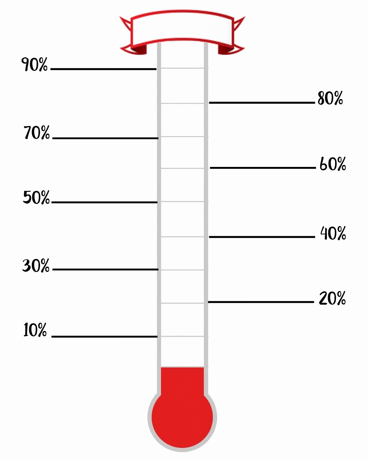 Free Printable thermometer Goal Chart Lovely How to Deal with Money Struggles