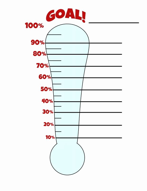 Free Printable thermometer Goal Chart Unique Fundraiser thermometer Templates