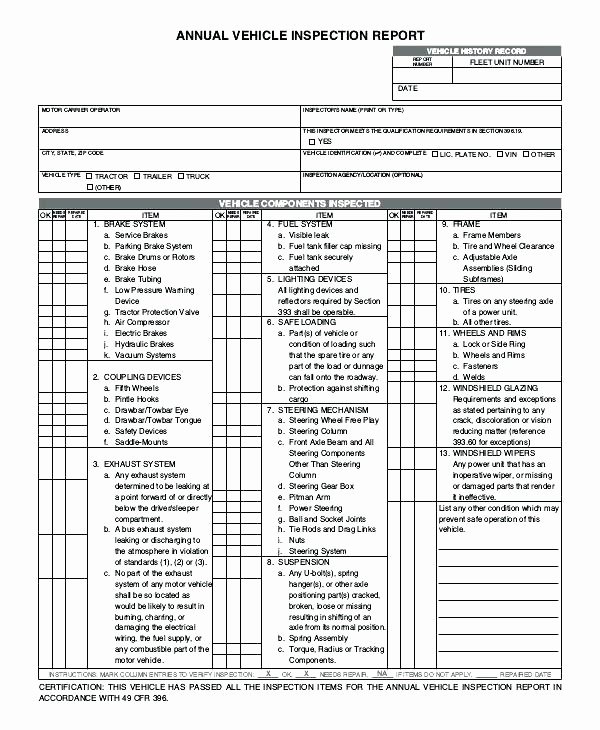 Free Printable Vehicle Condition Report Template Awesome Vehicle Condition Report Template – Brayzen