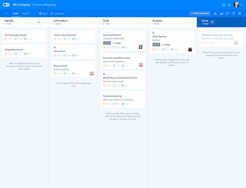 Free Process Map Template Lovely Free Process Mapping Template