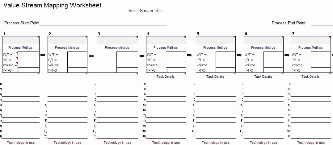 Free Process Map Template Luxury Vsm Template for Microsoft Excel