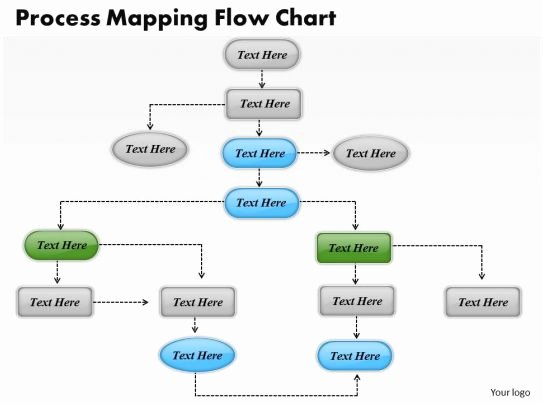 Free Process Map Template Unique Style Hierarchy Flowchart 1 Piece Powerpoint