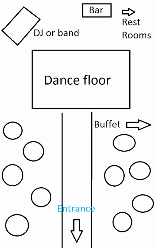 Free Wedding Floor Plan Template Inspirational How Would You Decorate This