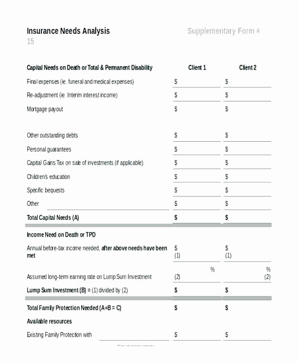 Friedman Family assessment Model Short form Template Elegant Family Needs assessment Template