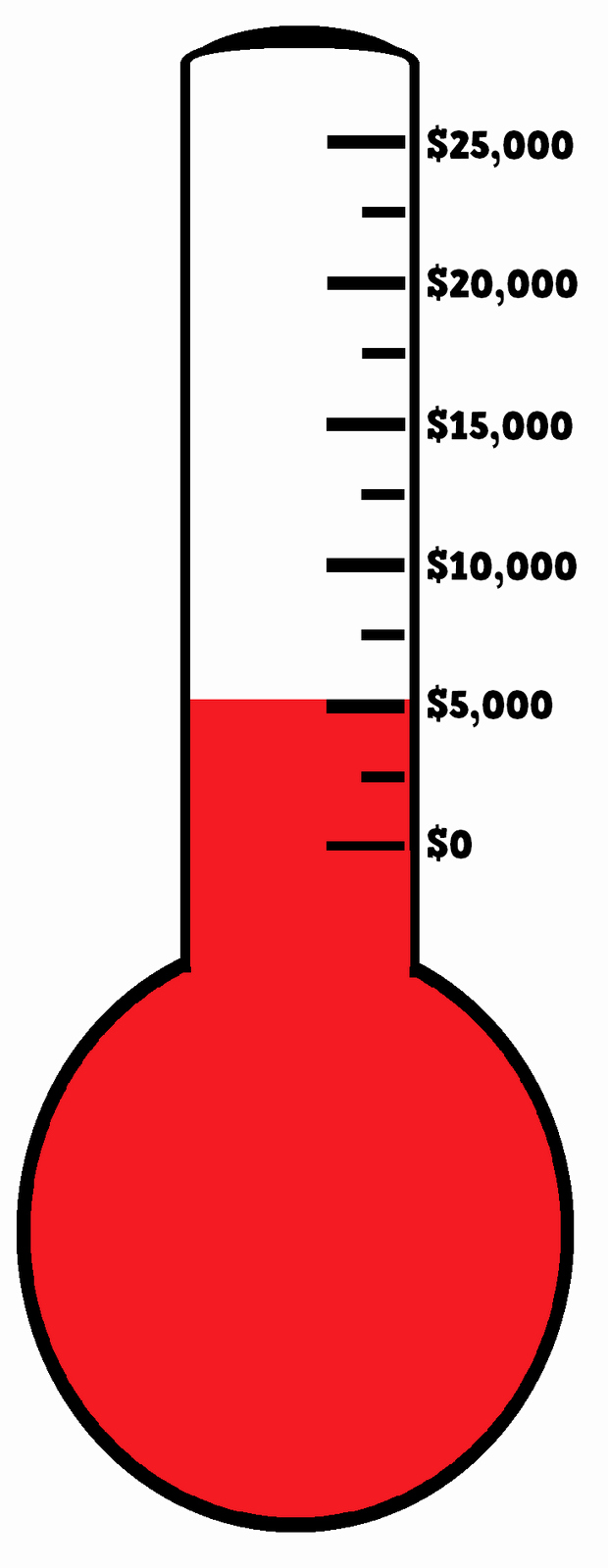 Fundraising Goal Chart Template Best Of Best thermometer Template Clipartion