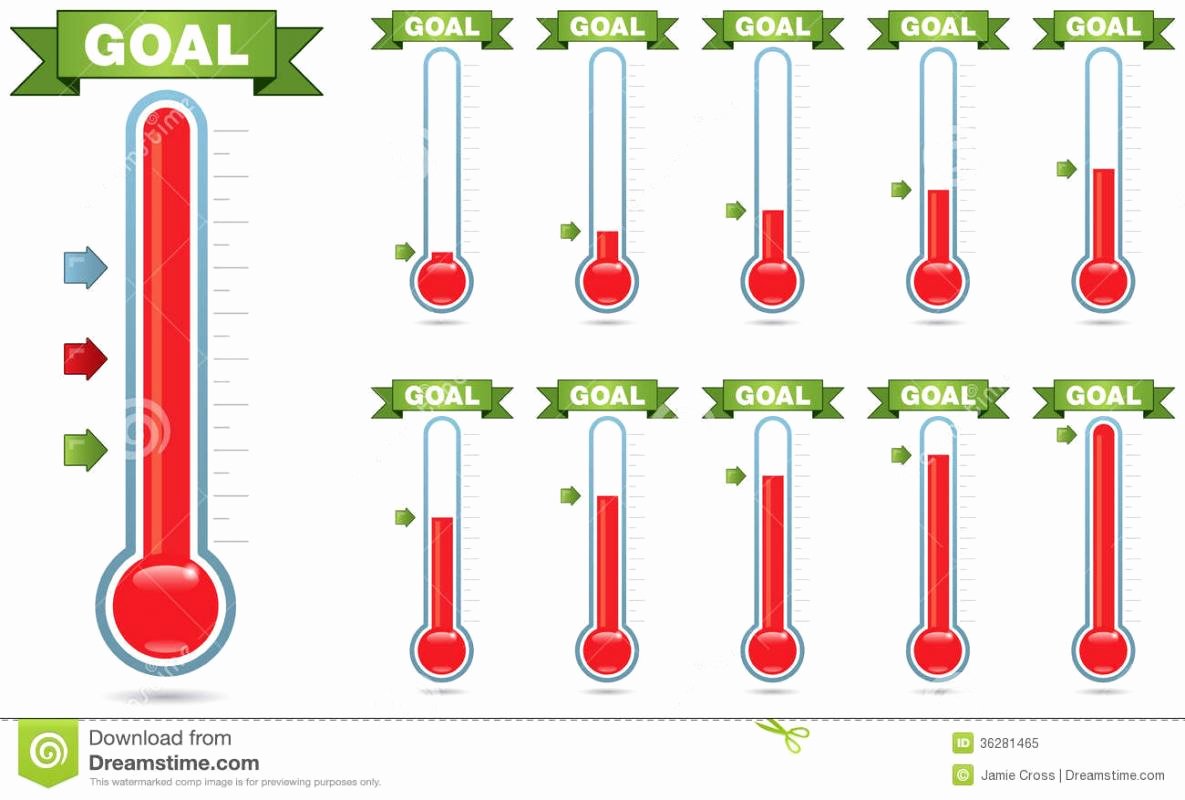 Fundraising Goal Chart Template Fresh Free Fundraising thermometer