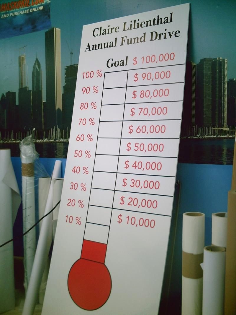 Fundraising Goal Chart Template Inspirational Fundraiser thermometer Have Goal Place at Front Of