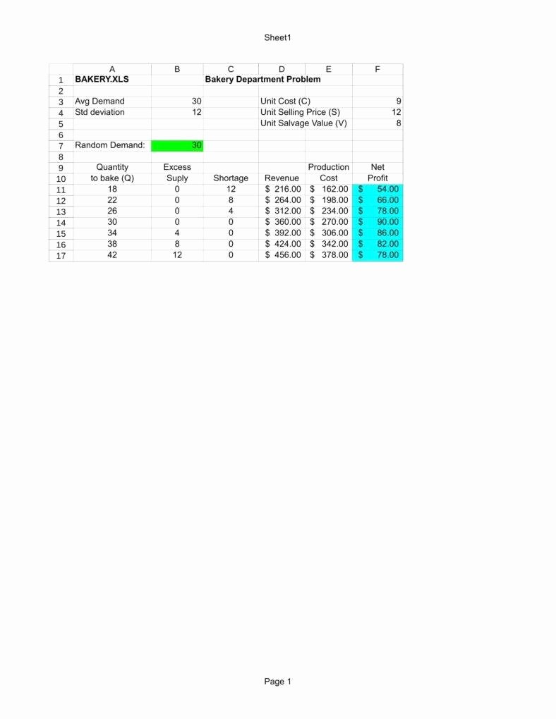 Fundraising order form Template Unique 10 Fundraiser order form Templates Docs Word