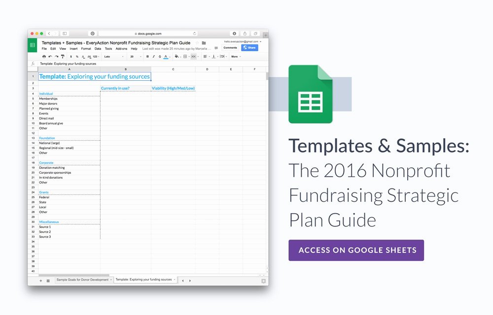 Fundraising Plan Template Free Awesome the Nonprofit Fundraising Strategic Plan Guide