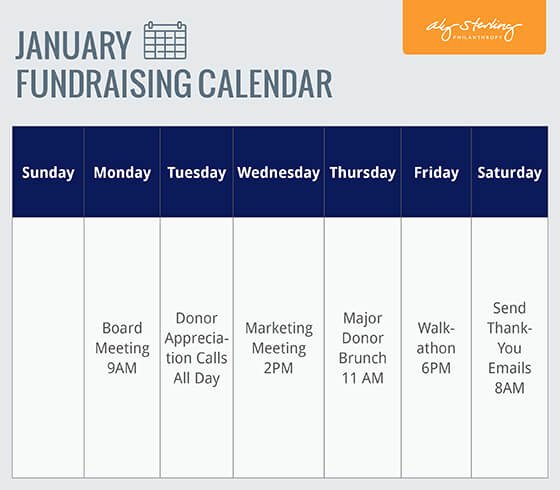 Fundraising Plan Template Free Fresh Fundraising Plan Template