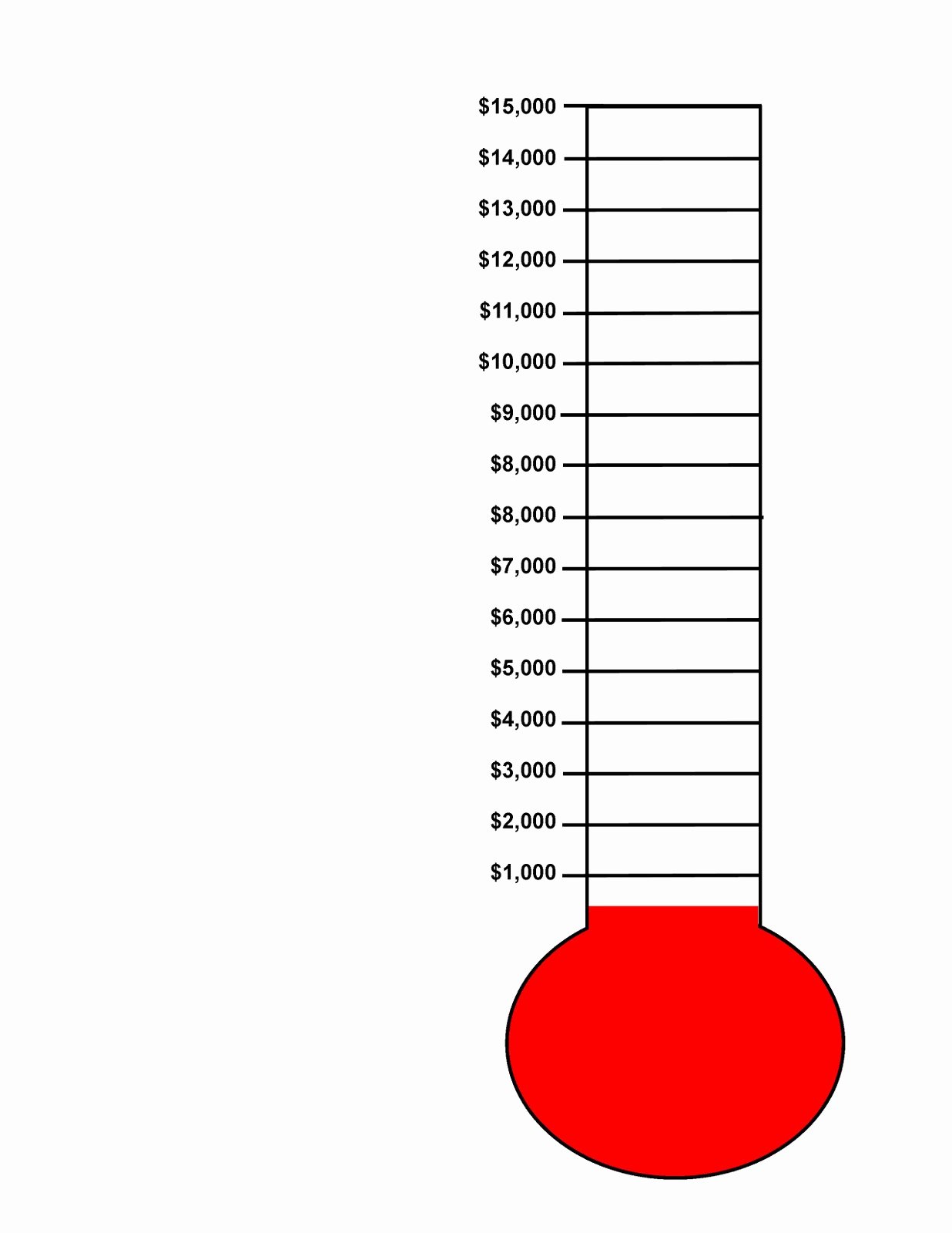 Fundraising thermometer Excel Elegant Water Geyser Patio Fundraiser