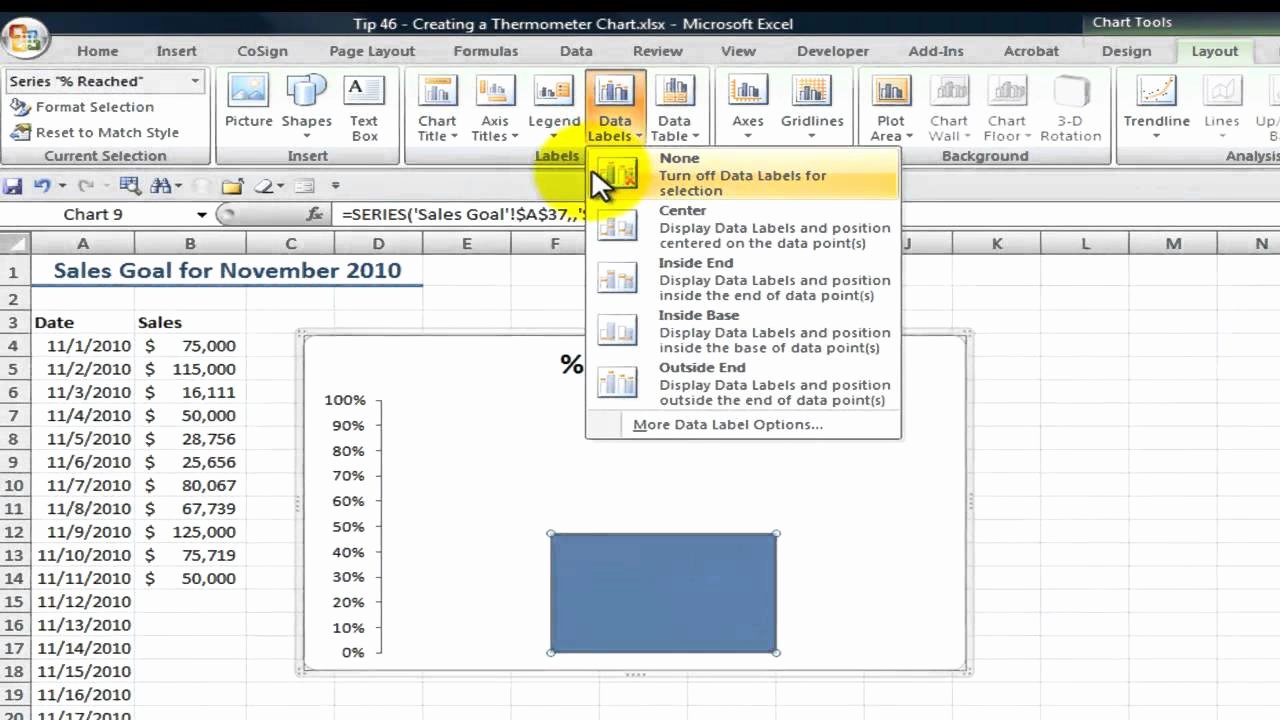 Fundraising thermometer Excel Inspirational How to Create A thermometer Chart In Excel