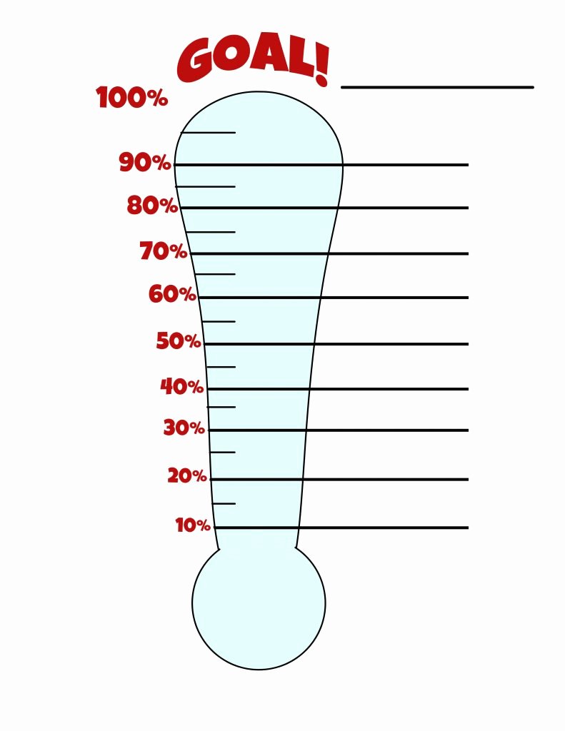 Fundraising thermometer Excel Lovely Goal thermometer Template Professional Chart Excel