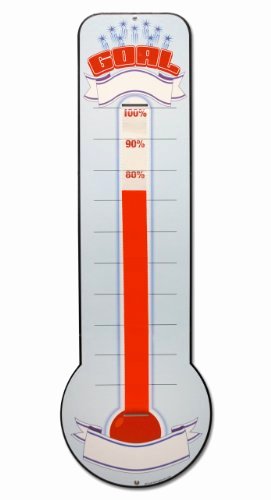 Fundraising thermometer Excel New Goal Setting thermometer Chart Reusable Dry Erase with