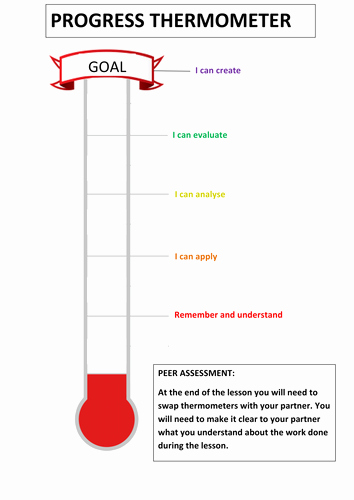 Fundraising thermometer Template Editable Beautiful Progress thermometer by orzli