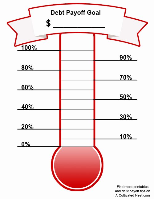 Fundraising thermometer Template Editable Lovely Free Printable Debt thermometer
