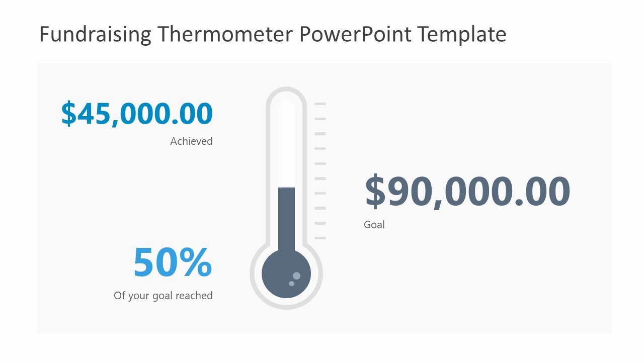 Fundraising thermometer Template Editable Luxury Fundraising thermometer Powerpoint Template Slidemodel