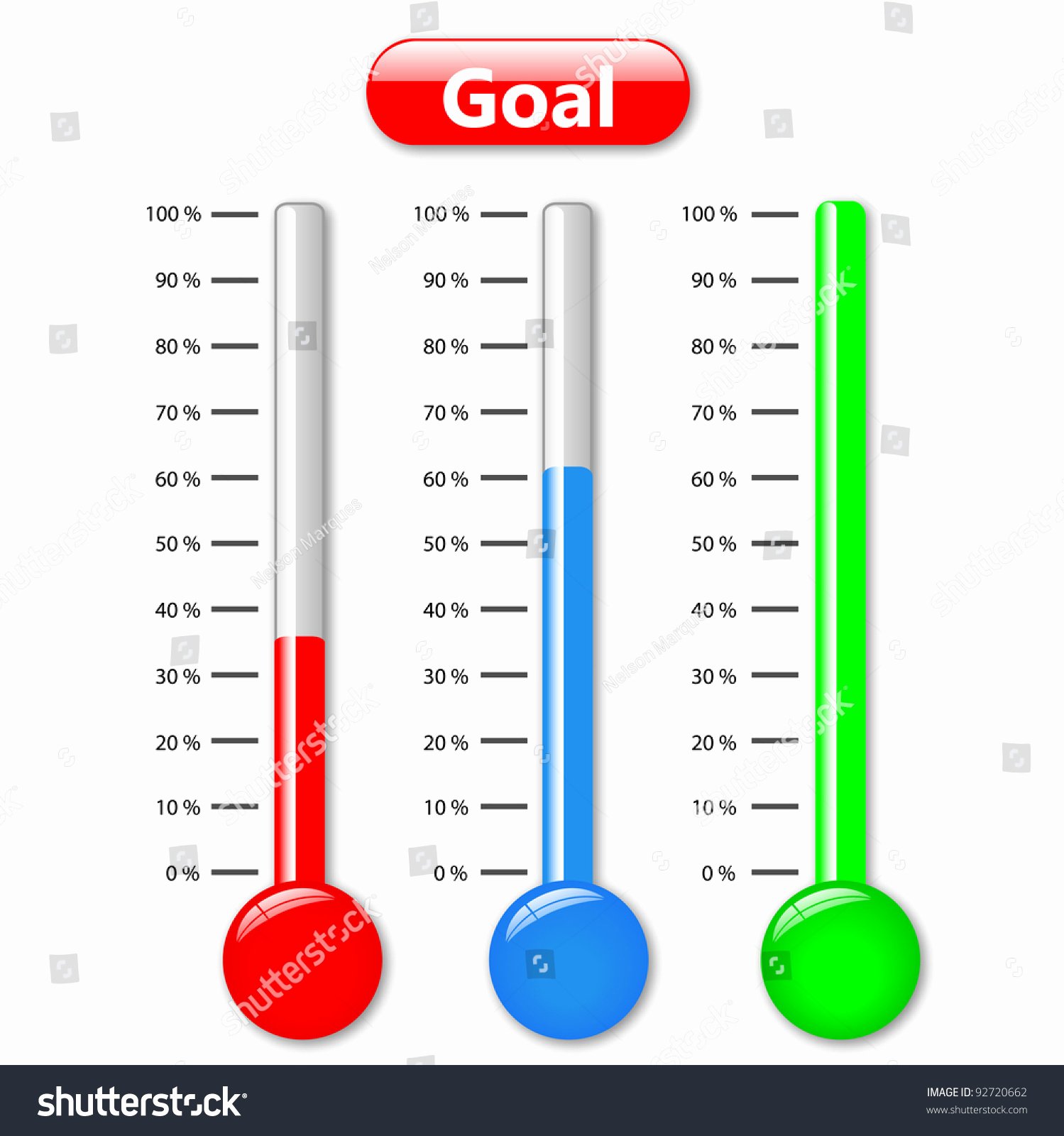 Fundraising Thermometer Template Editable