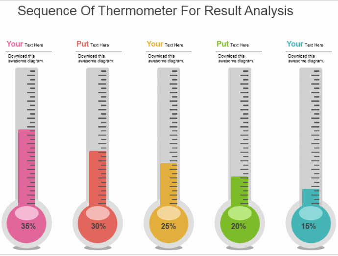 Fundraising thermometer Template Powerpoint Beautiful Powerpoint Tutorial 9 How to Create A thermometer