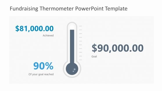 Fundraising thermometer Template Powerpoint Inspirational Charity Powerpoint Templates
