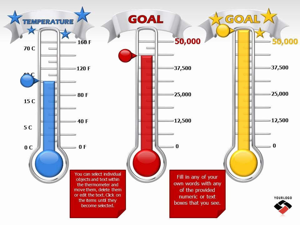 Fundraising thermometer Template Powerpoint Inspirational Goal Meter Burst Presentation Clipart Great Clipart