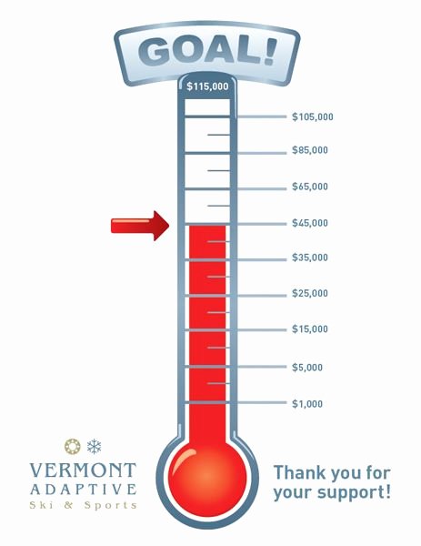 Fundraising thermometer Template Powerpoint Lovely thermometer Tar Tracking