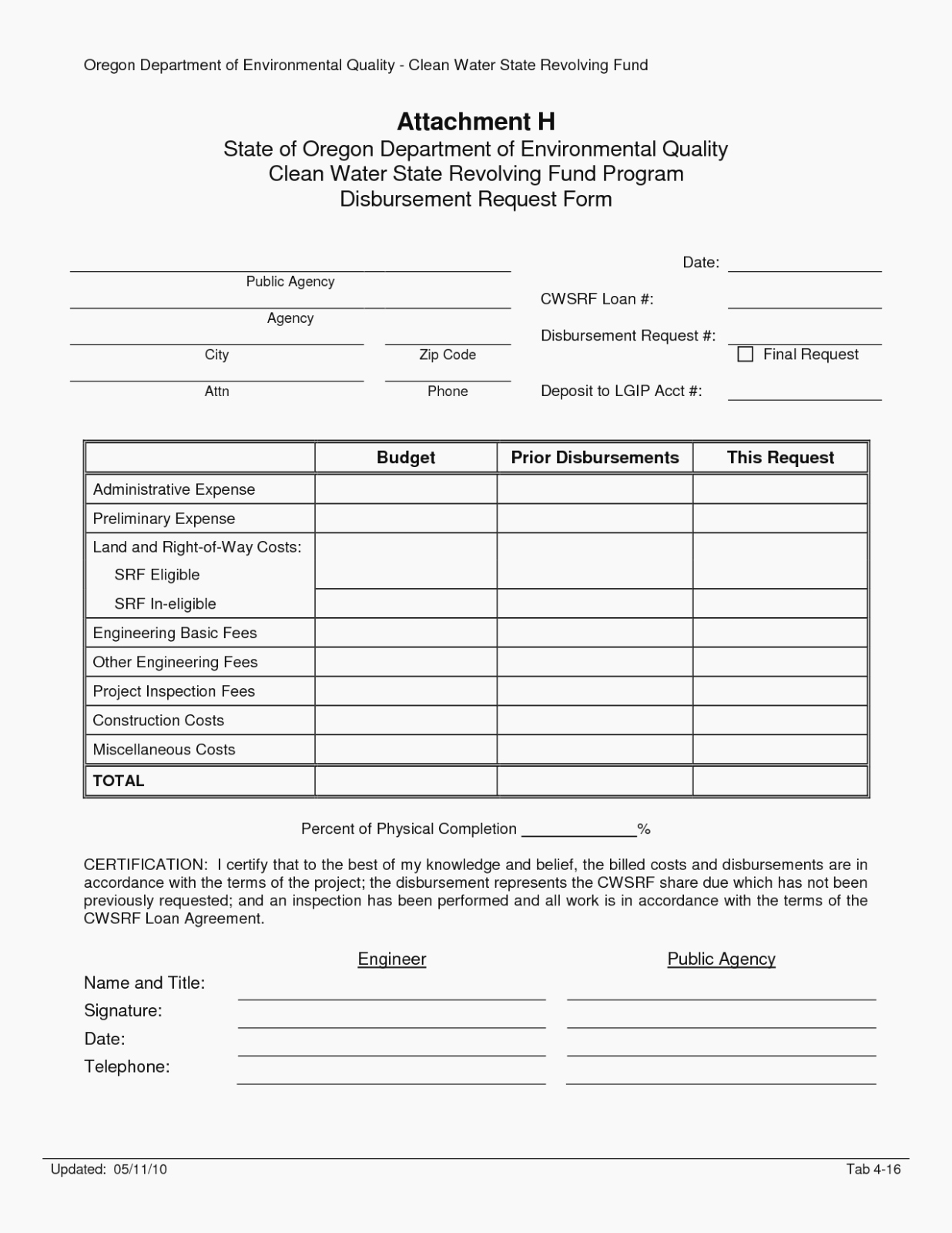 Funds Request form Template Unique Seven Things About Fund Request form You